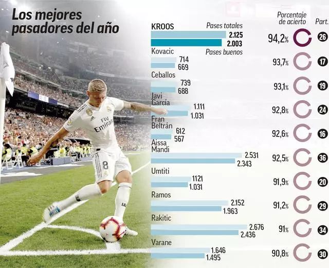 萨巴蒂尼谈孔蒂爆发：球队表现糟糕且脱节，但球员需要被关爱